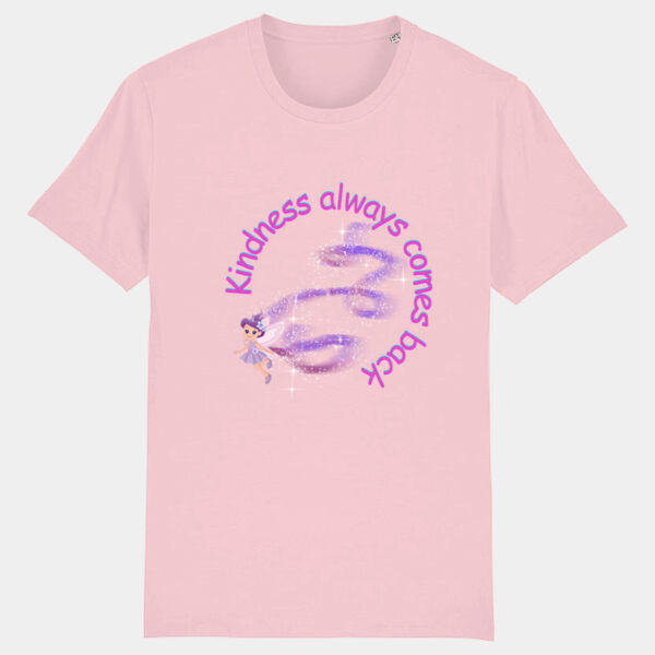 Kindness comes back Thumbnail