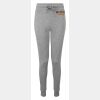 Womens Fitted Joggers Thumbnail
